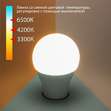 Лампа светодиодная elektrostandard ...
