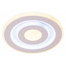 Накладной светильник imex 3026 plw-3026-200