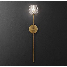 Бра imperiumloft  44.305