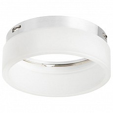 Плафон стеклянный lightstar rullo 202480