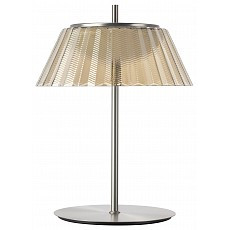 Настольная лампа декоративная light...